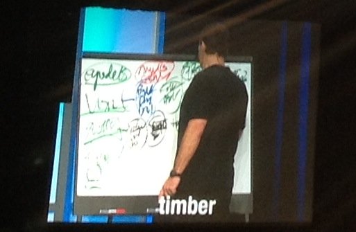 Tony Robbins whiteboard