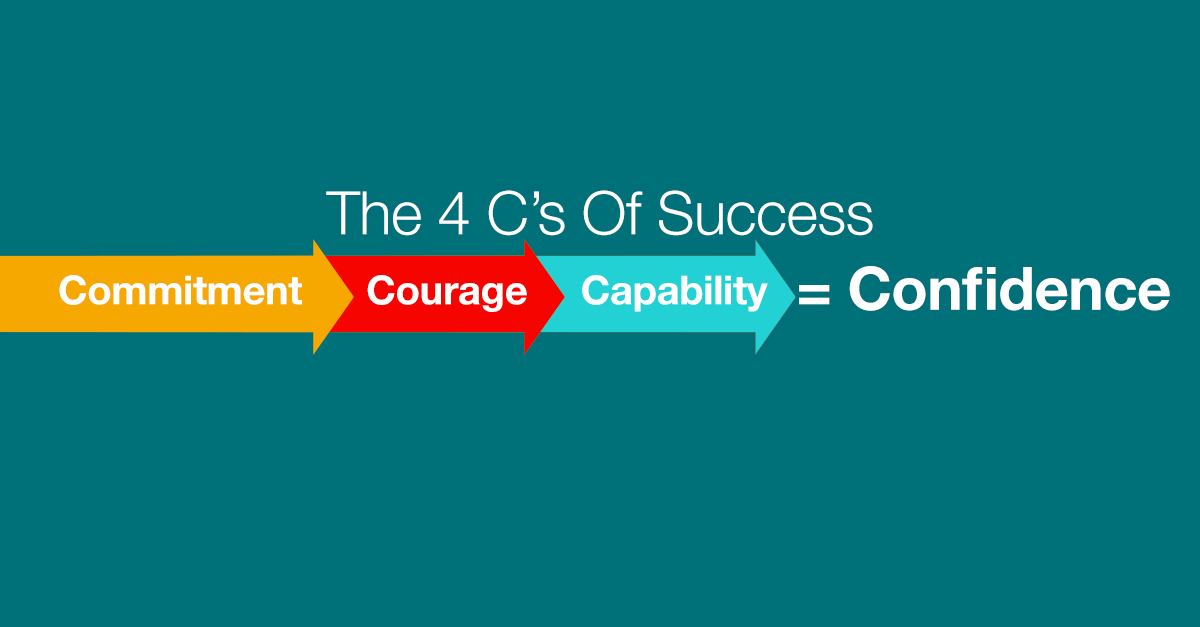 Commitment and Courage