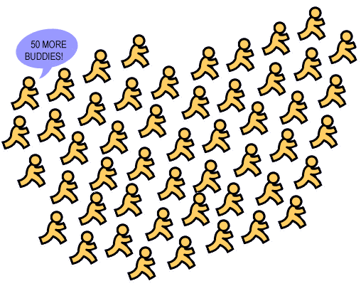 50 more buddies for AIM