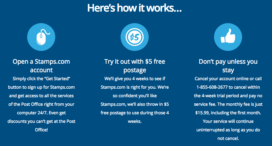 Here's how it works: lists steps 1, 2, 3 for Stamps.com direct mail