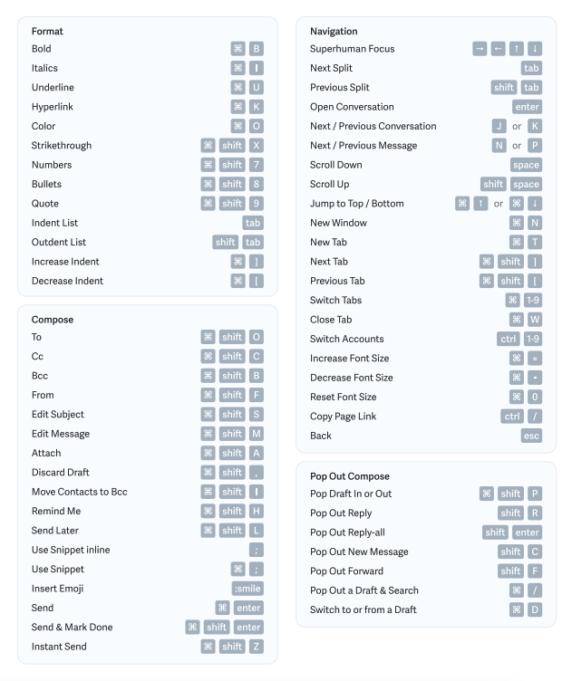 screen shot of some Superhuman shortcuts from v7 of the file, page 2