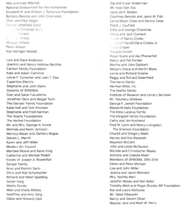 SFMOMA Donors 2016