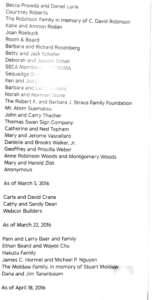 SFMOMA Donors 2016