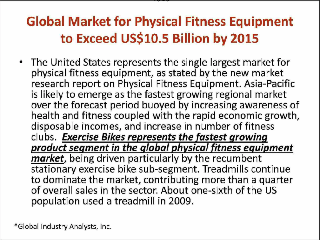 Header text “Global Market for Physical Fitness Equipment to Exceed US$10.5 Billion by 2015” with highlighted text at the bottom “Exercise Bikes represents the fastest growing product segment in the global physical fitness equipment market”