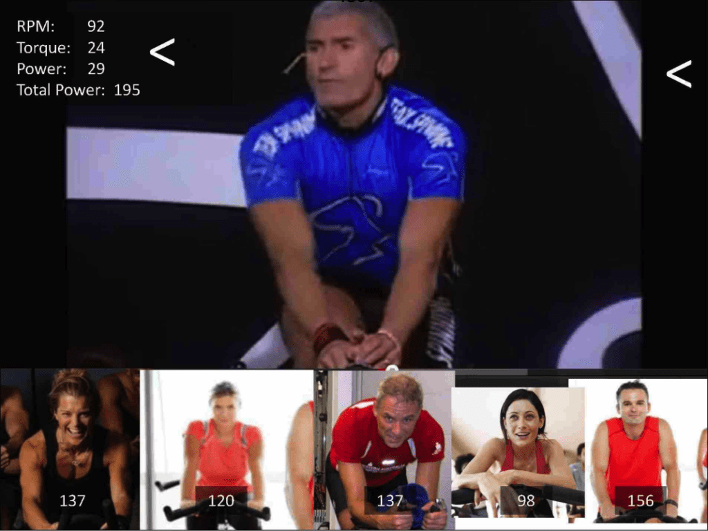 A gallery of Peloton instructors from 2011 with their total viewership close-captioned at the bottom
