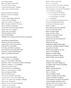 SFMOMA Donors 2016 List