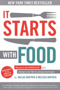 It Starts With Food