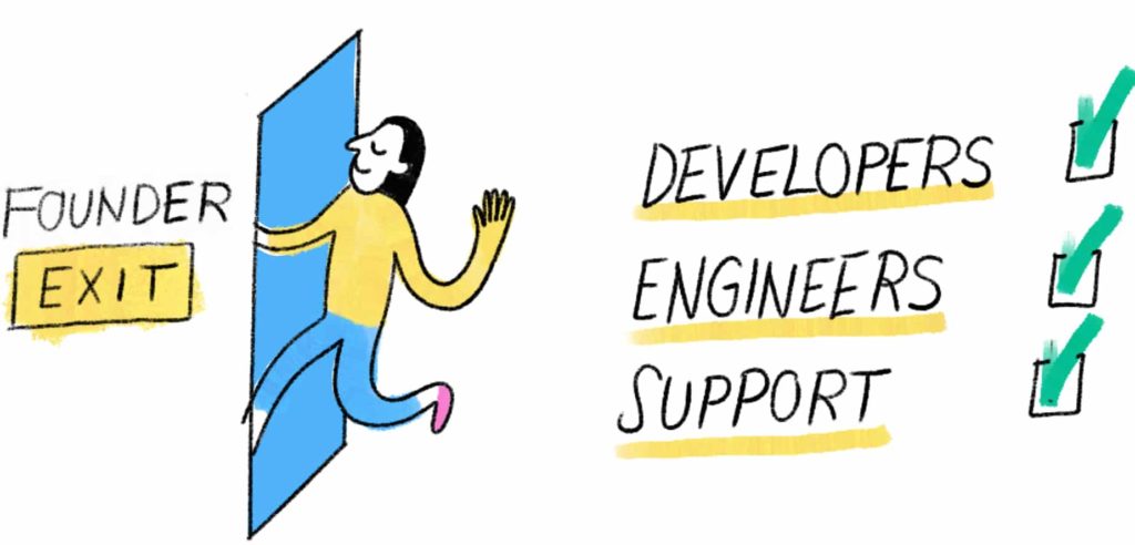 Person walking out the door, plus checkmarks next to: Developers, Engineers, Support on the SaaS for sale team