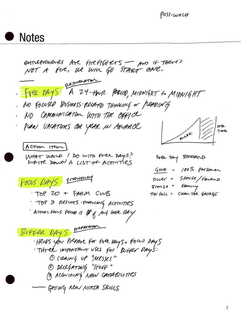 My notes about The Entrepreneurial Time System