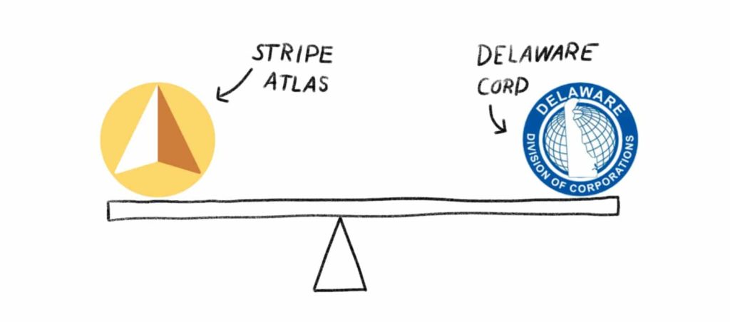 Stripe Atlas vs Delaware LLC