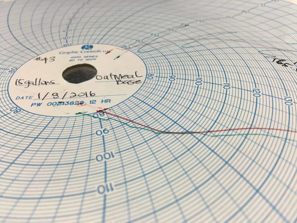 Science!! The Agriculture & Markets Division of Milk Control and Dairy Services visits Diana's shop each month to check these graphs for proper pasteurization.