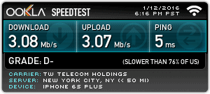 Internet speed test.