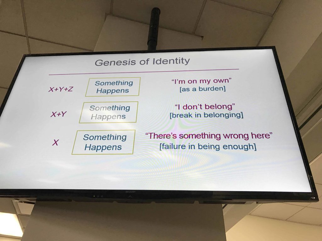 Monitor at Landmark Forum says "Genesis of Identity" with three boxes, including "I'm on my own" and "I don't belong"