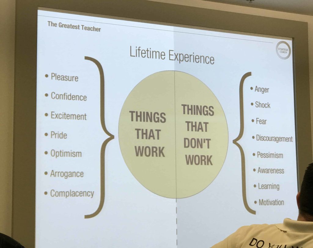 Lifetime Experience as part of Experience Transformer in Strategic Coach