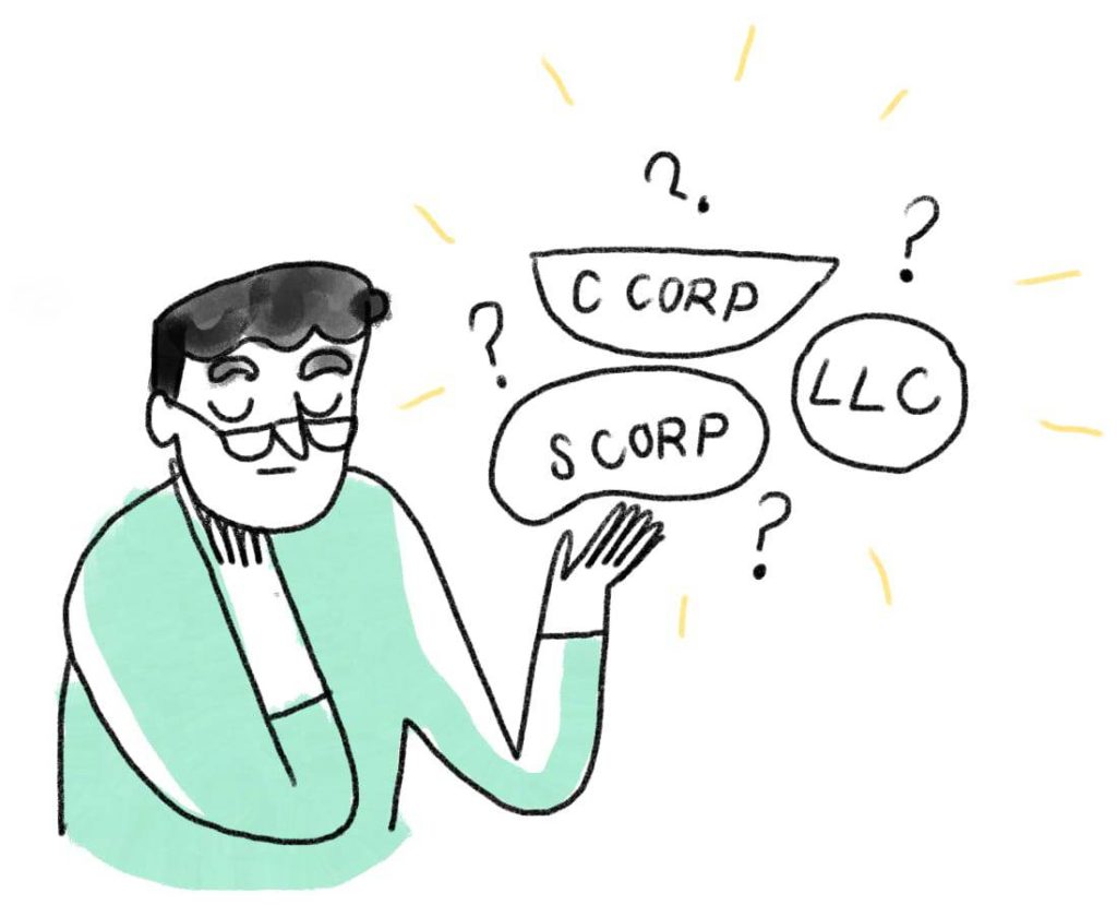 Cartoon of a man thinking LLC or C Corp