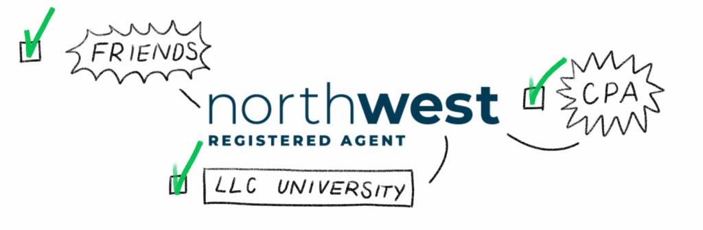 Logo for Northwest, with bullets around it showing who I know who used them: CPA, friends, LLC university