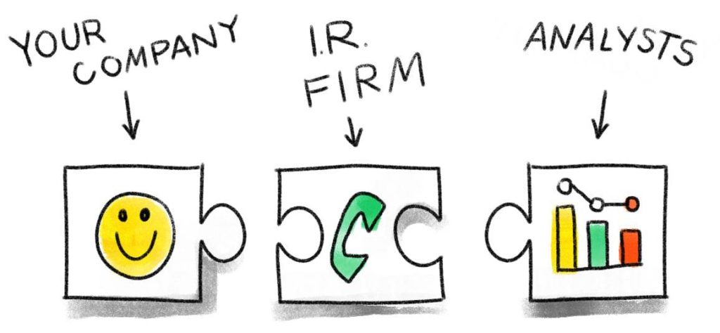 Three puzzle pieces: Your Company, IR Firm, Analysts
