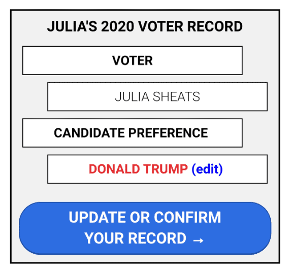 2020 voter record from Stop Republicans