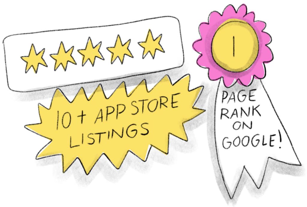 Five stars, 10+ app store listings, and #1 rank on Google