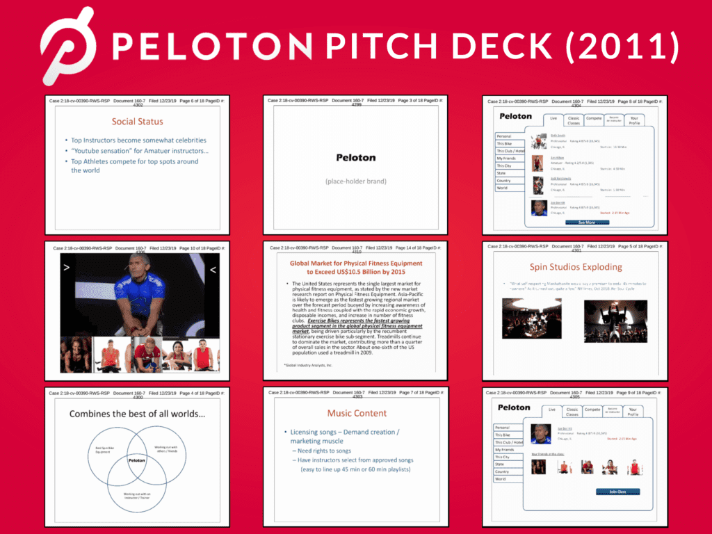 Peloton logo with header text: Pitch Deck 2011 and 6 screenshots of the slides